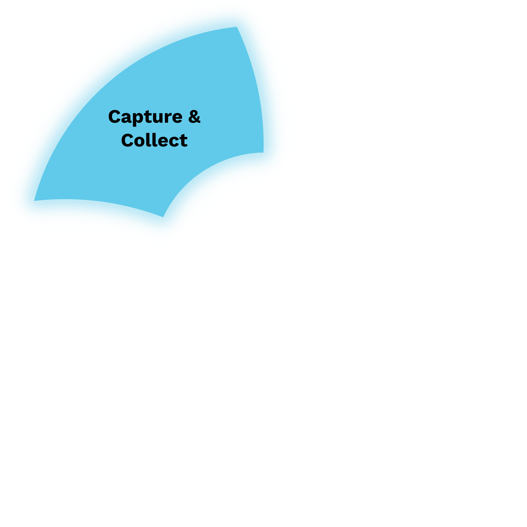 Backup & Restore Icon