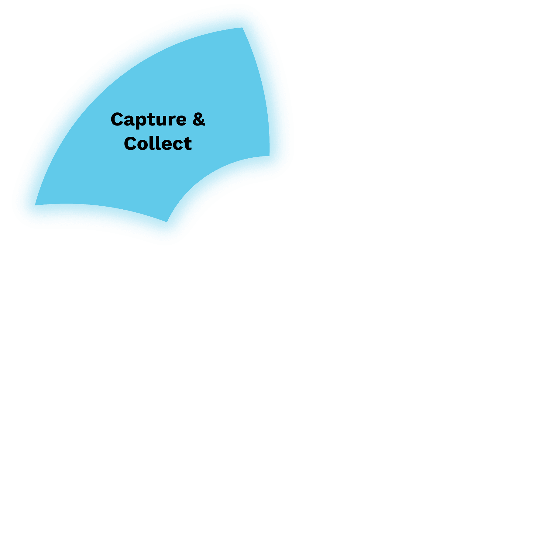 Backup & Restore Icon