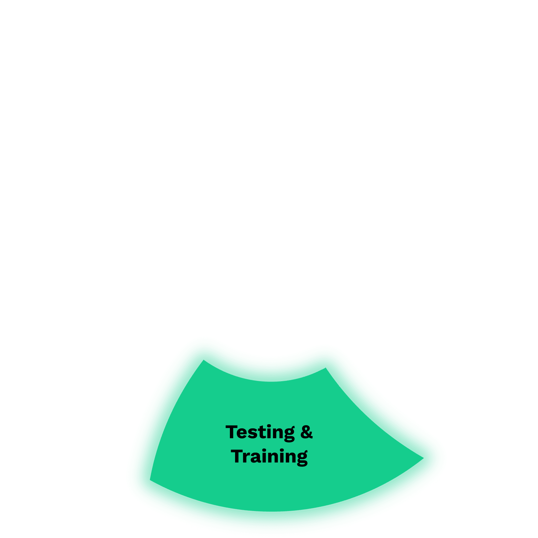 Sandbox Seeding Icon