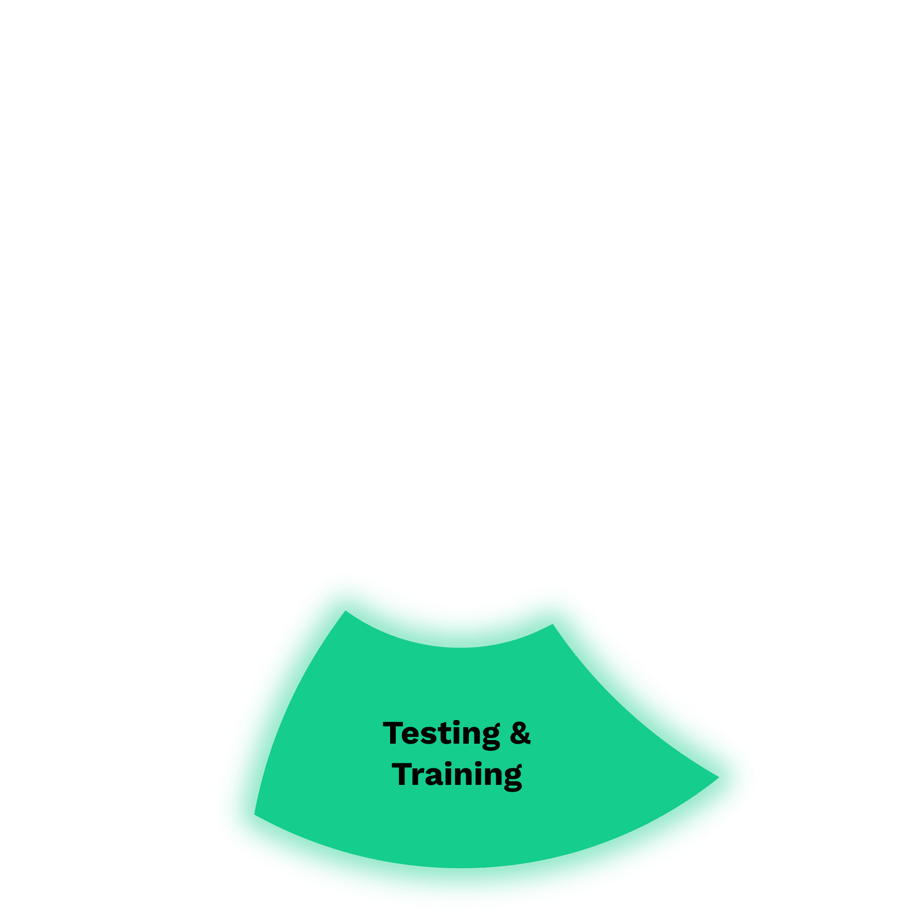 Sandbox Seeding Icon