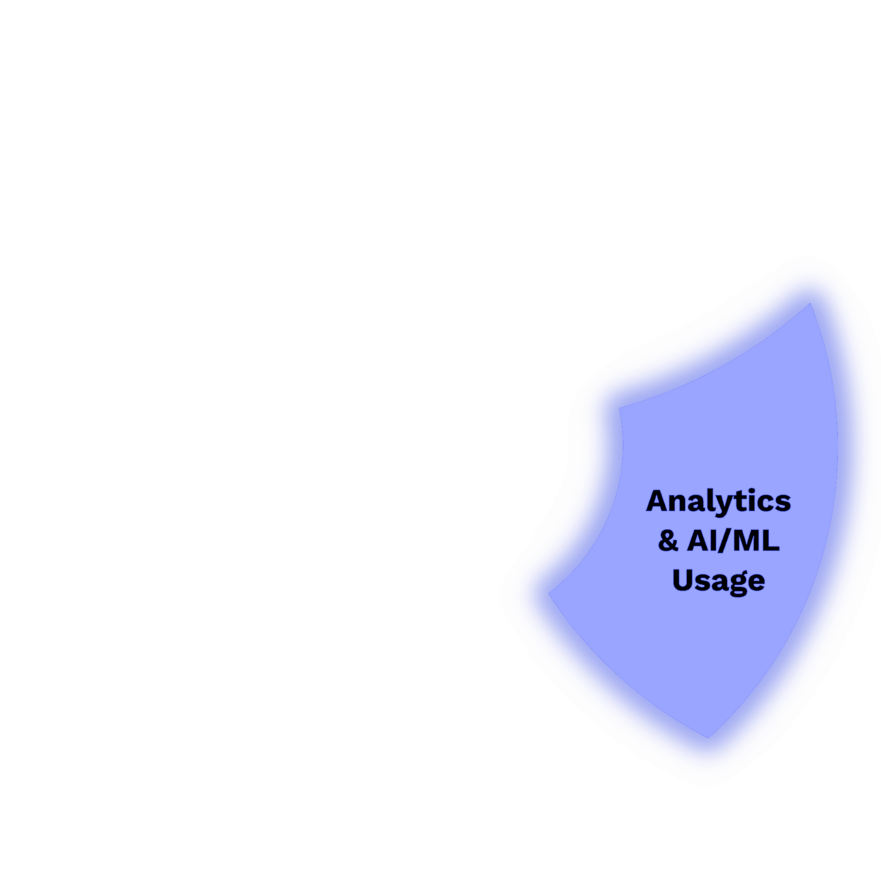 History Stream™️ Icon