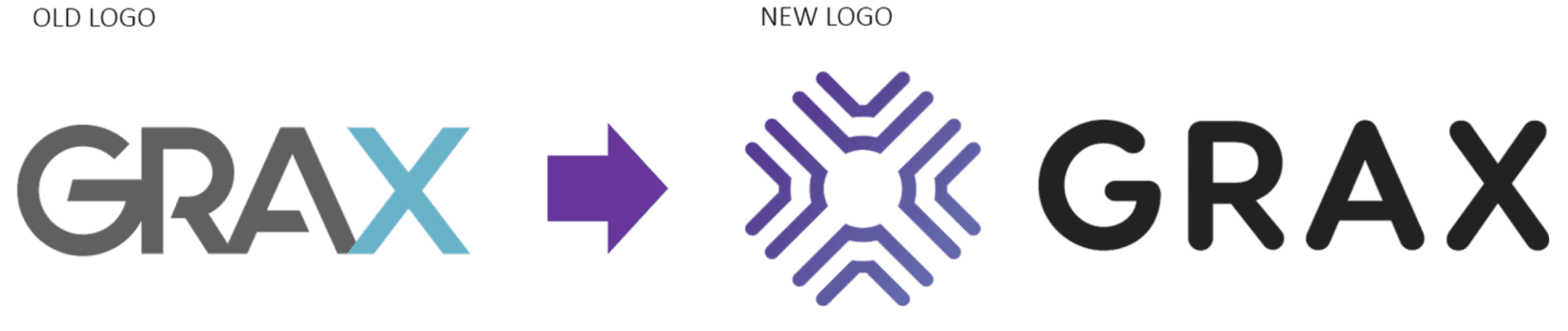 GRAX: Why we updated our logo - GRAX