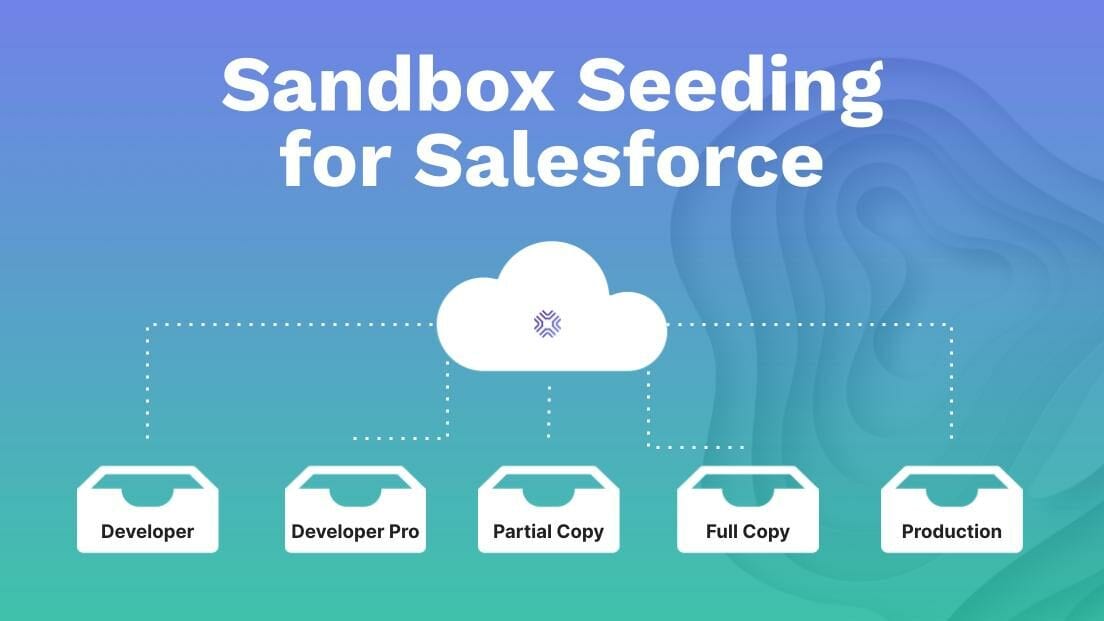 GRAX Sandbox Seeding for Salesforce