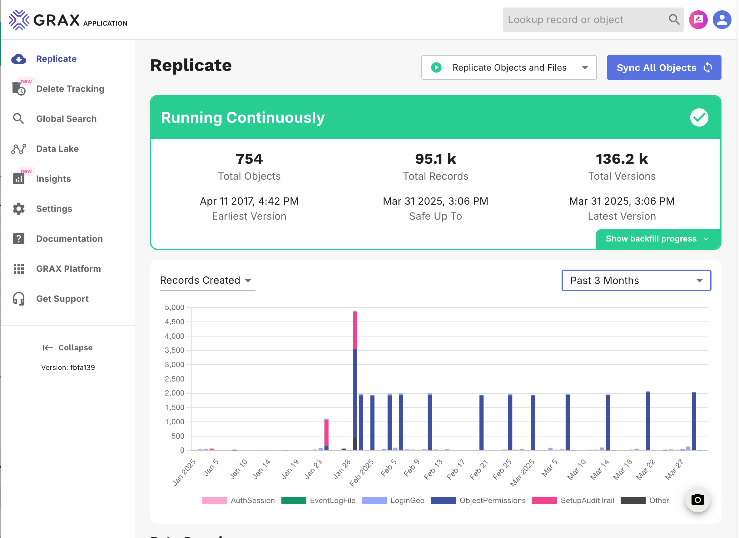 Data Replication for Salesforce | Own & Control Your Data | GRAX