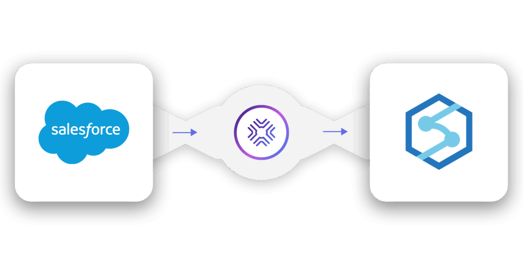 GRAX Data Replication for Salesforce to Synapses
